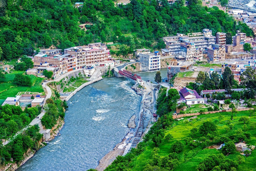 Madyan – Swat